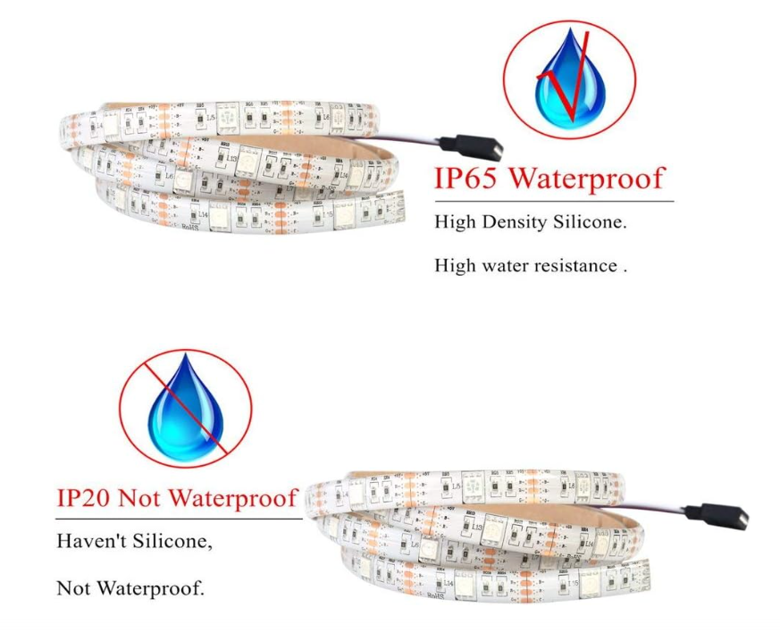 Luce di Striscia di LED Impermeabile all' Acqua RGB LED Illumina la Banda con a Telecomando per i arrière-Plans di TV Luce 5 V USB Backlight Kit, 3m
