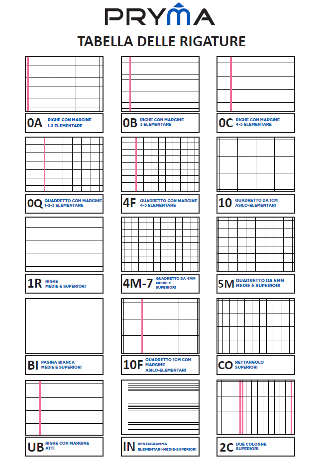 Quadretti Fantasia Varia Scuola Elementari Qualita 10 MAXI QUADERNI A4 