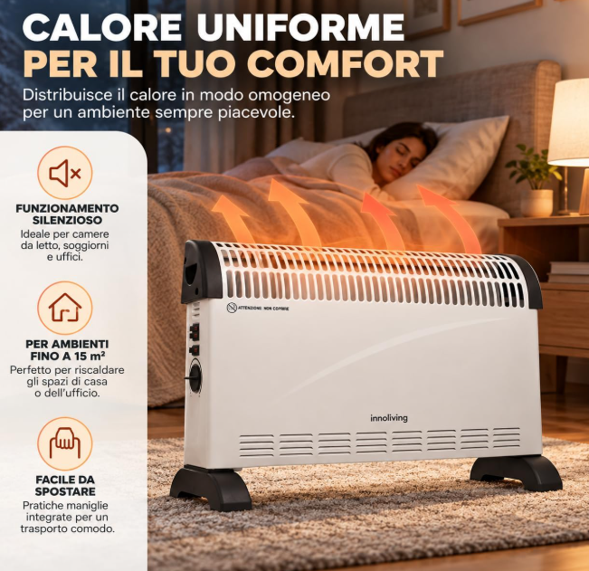Termoconvettore Elettrico 2000 Watt