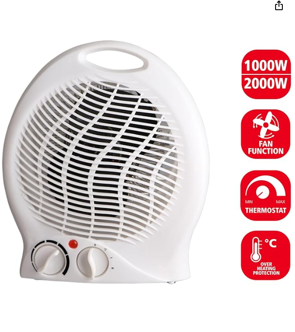 Termoventilatore fisso 2000W, 2 velocità, bianco