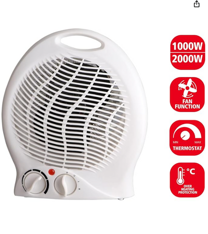 Termoventilatore fisso 2000W, 2 velocità, bianco