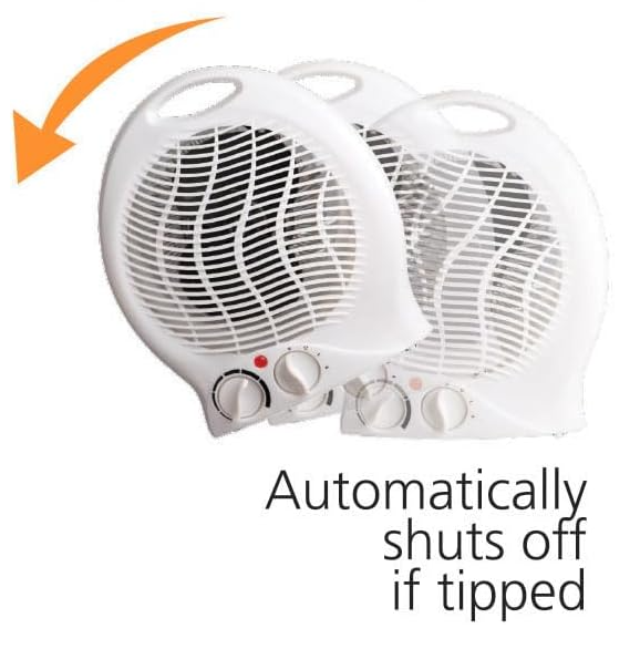 Termoventilatore fisso 2000W, 2 velocità, bianco
