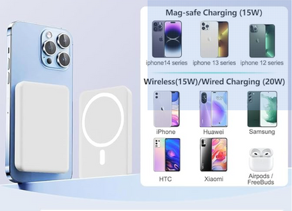 Magnetic Power Bank Lighting 5000mAh Portable Wireless Fast Charger PD 20W with USB-C Cable, Wireless Power Bank, Universal