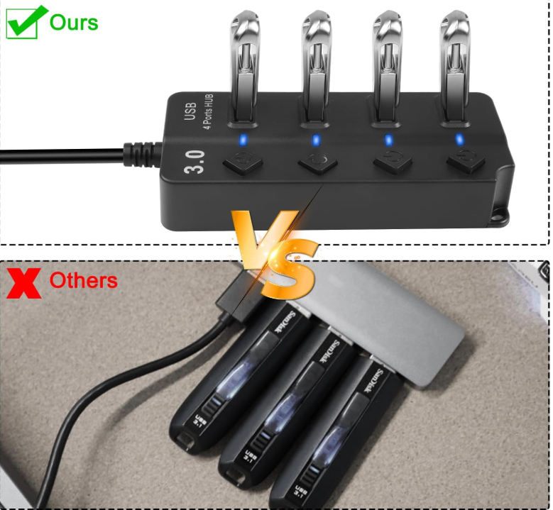 Hub di espansione USB 3.0 a 4 porte da 30 cm, hub dati veloce USB 3.0 con interruttori di accensione/spegnimento LED individuali, prolunga porta USB portatile per laptop, unità flash