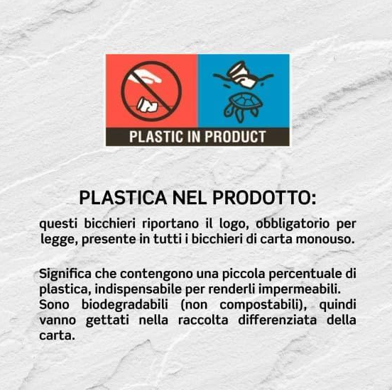Bicchieri da Caffè in Carta 2000PZ con Grafiche Maioliche, 75 ml, Biodegradabili Biocompostabili, Usa e Getta, 4 Colorazioni, Ideale per Casa, Ufficio, Asporto Bevande Calde