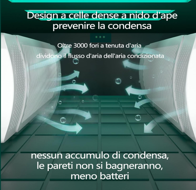 Deflettore di Flusso per condizionatore d'Aria, Schermo deflettore per unità Split AC, deflettori di Ventilazione retrattili, Acqua anticondensa, direzione del Vento Regolabile