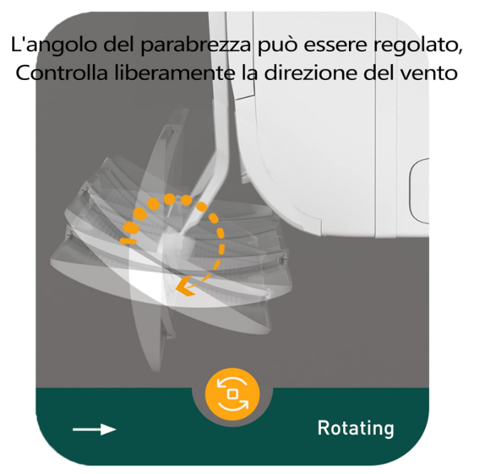 Deflettore di Flusso per condizionatore d'Aria, Schermo deflettore per unità Split AC, deflettori di Ventilazione retrattili, Acqua anticondensa, direzione del Vento Regolabile