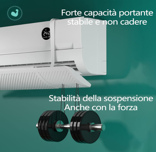 Deflettore di Flusso per condizionatore d'Aria, Schermo deflettore per unità Split AC, deflettori di Ventilazione retrattili, Acqua anticondensa, direzione del Vento Regolabile
