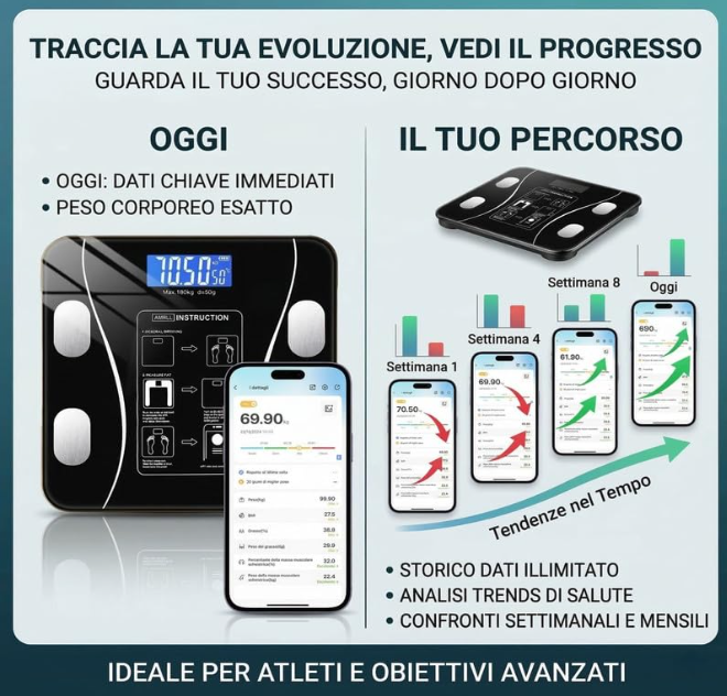 Digital Bluetooth electronic bathroom scale glass 180 kg capacity