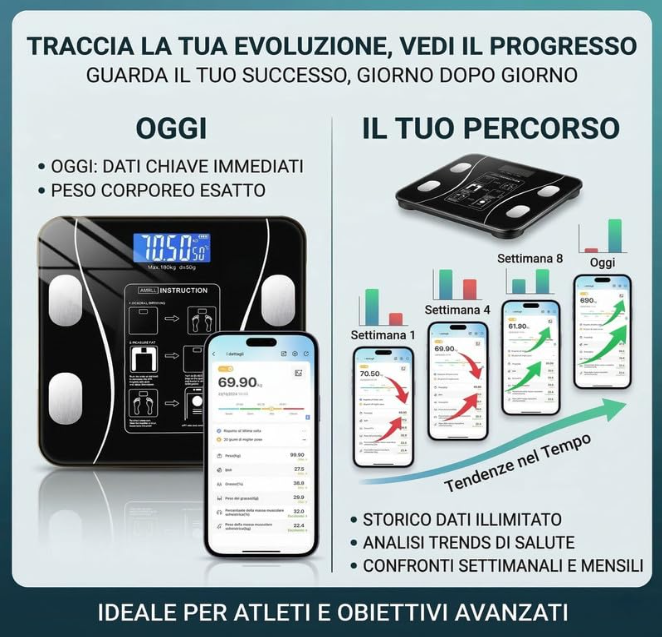 Digital Bluetooth electronic bathroom scale glass 180 kg capacity