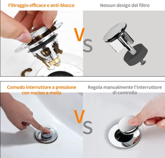 Tappo Lavandino Bagno Cucina, Pop Up Click Clack, Universale Per Foro Scarico 34-42mm