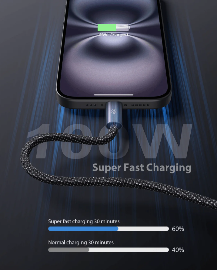 Cavo Magnetico Auto-avvolgente 60W/30W C-C a C-IPHONE Ricarica Ultra-rapida PD2.0-3.1 con Protezione OTP/OCP e Trasferimento Dati 480 Mbps