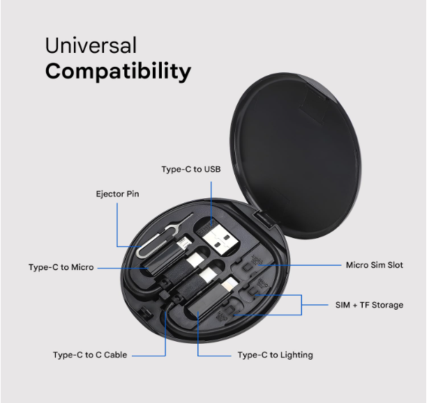 USB C Adapter OTG Cable Kit, Multi Charging Cable Case Convertor USB C to iOS Device/Type C/Micro/USB A Adapter, Data Transfer Contains Card Slot for Traveling, Use as Phone Holder