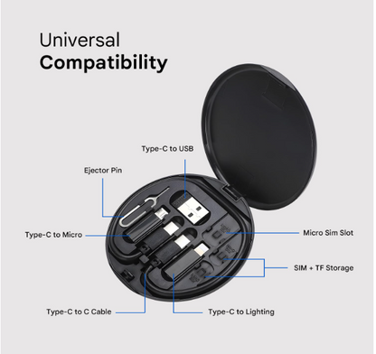 USB C Adapter OTG Cable Kit, Multi Charging Cable Case Convertor USB C to iOS Device/Type C/Micro/USB A Adapter, Data Transfer Contains Card Slot for Traveling, Use as Phone Holder