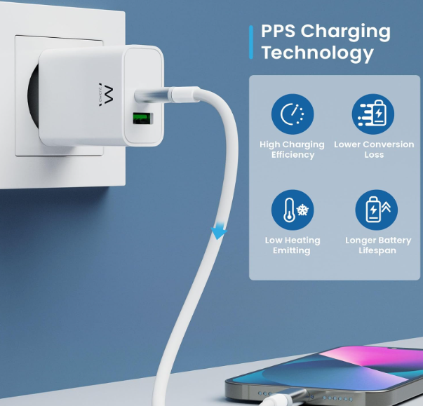 Caricatore Rapido 35W USB-C Power Delivery + USB-A QC3.0 per iPhone e Android Doppia Porta Tecnologia PPS Compatto da Viaggio Carica Veloce e Efficiente