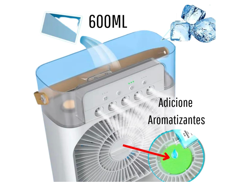 Ventilatore USB C Mini Condizionatore da Tavolo con Nebulizzatore d'Acqua 500ML Timer Autospegnimento Ruotabile LED Silenzioso Portatile per Casa Ufficio Campeggio