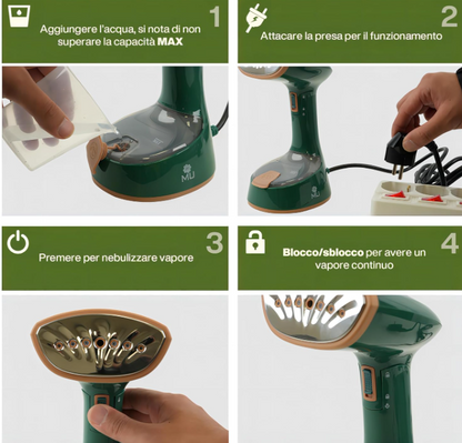 Ferro da Stiro Verticale, ferro da stiro da viaggio, 1500W, Serbatoio Acqua, ferro da stiro portatile togliere le pieghe Facile e Veloce, stiratrice verticale utilizzabile per viaggio e casa