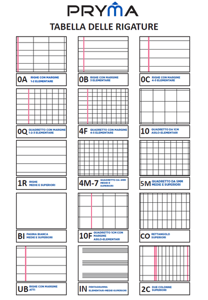Quadretti Fantasia Varia Scuola Elementari Qualita 10 MAXI QUADERNI A4 &nbsp;